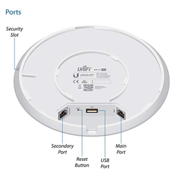 Ubiquiti Unifi 802.11ac Dual-Radio PRO Access Point