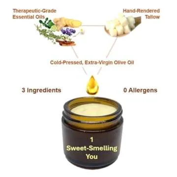 Vintage Tradition Natural Deodorant for Women – Travel Size