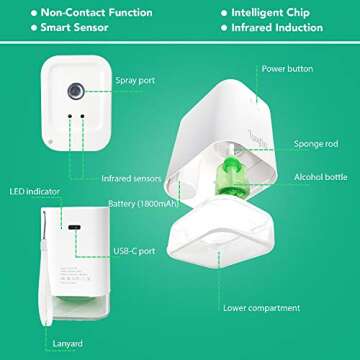Luxfill Automatic Alcohol Dispenser, Alcohol Spray, Hand Sanitizer Dispenser Touchless, Travel Size Mist Alcohol Sprayer Suitable for Home, Office, Work, Car