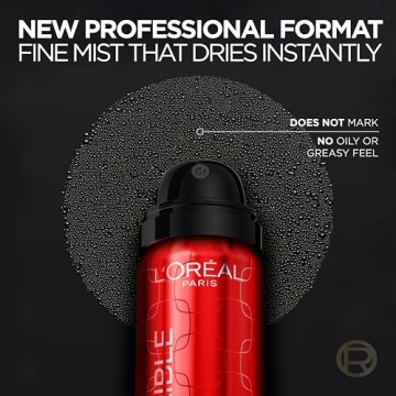 L'Oreal Infallible 3-Second Setting Spray Mist, Clear 1.76 oz