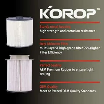 6.7 Cummins Fuel Filter Water Separator Set Fits for 2019 2020 2021 2022 2023 2024 Dodge Ram 2500 3500 4500 5500 6.7L Diesel Turbo Engines, Replaces# 68157291AA and 68436631AA