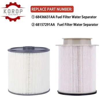 6.7 Cummins Fuel Filter Water Separator Set Fits for 2019 2020 2021 2022 2023 2024 Dodge Ram 2500 3500 4500 5500 6.7L Diesel Turbo Engines, Replaces# 68157291AA and 68436631AA