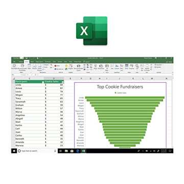 Microsoft Office 2019 Home & Student - Box Pack - 1 PC/Mac