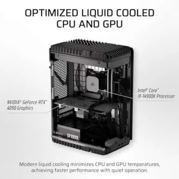 Corsair ONE i500 Gaming PC, 64GB Vengeance DDR5 Memory | Liquid Cooled Intel® Core™ i9 14900K CPU, Liquid Cooled NVIDIA® GeForce RTX™ 4090 GPU, 2TB M.2 SSD, Wood Dark
