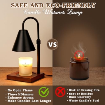 Modern Candle Warmer Lamp with Timer and Dimmable Control