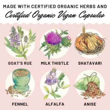 Legendairy Milk Liquid Gold + Sunflower Lecithin Lactation Supplement for Milk Supply Increase and for Clogged Milk Ducts - Breastfeeding Supplements for Milk Flow and Boost Milk Production