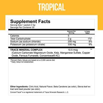 Dr. Price Electrolytes Powder Packets - Electrolytes No Sugar - Hydration Packets - Electrolyte Mix - Keto Electrolytes - (30 Packets) Fasting Electrolytes - Water Enhancer, Sports Drink - Tropical