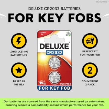 CR2032 Key Fob Replacement Batteries (2-Pack) – Universal Fit, Compatible with Car Key Fobs Requir...