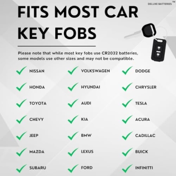 CR2032 Key Fob Batteries 2-Pack for All Cars