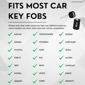 CR2032 Key Fob Batteries 2-Pack for All Cars