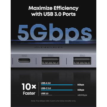 Anker USB C Hub - 7-in-1 Multi-Port Adapter for Laptops