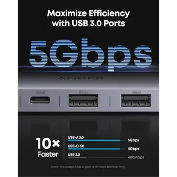 Anker USB C Hub - 7-in-1 Multi-Port Adapter for Laptops