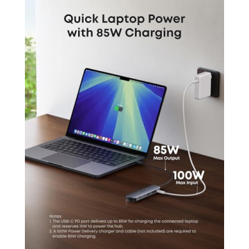 Anker USB C Hub - 7-in-1 Multi-Port Adapter for Laptops