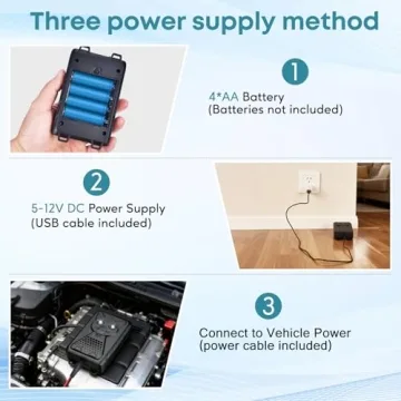 Ultrasonic Rodent Repellent for Cars and Homes