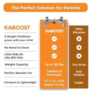 Kaboost Portable Booster Seat for Kitchen Chairs