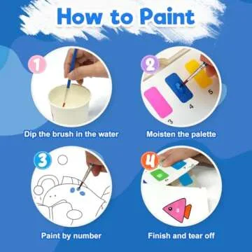 ZMLM Mess-Free Paint with Water Book for Kids