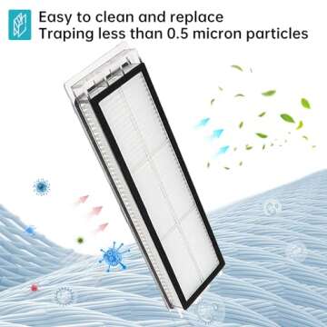 LOVECO Roborock Replacement Parts Kit for Optimal Cleaning