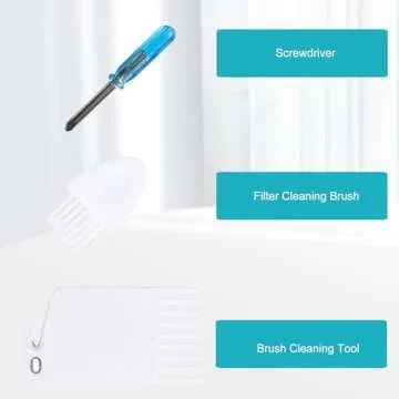 LOVECO Roborock Replacement Parts Kit for Optimal Cleaning