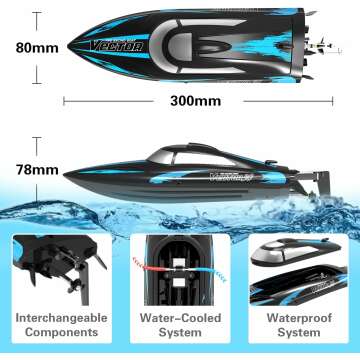 Fast RC Boat 20MPH for Adults & Kids Enjoyment