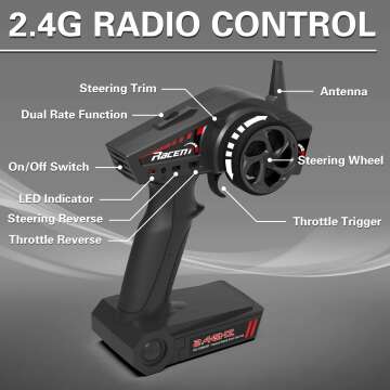 Fast RC Boat 20MPH for Adults & Kids Enjoyment