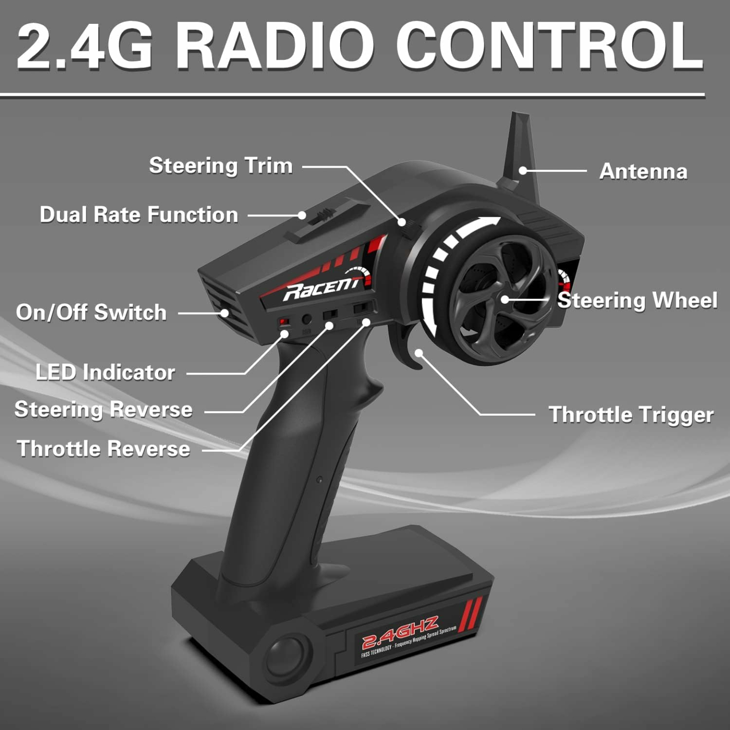 Fast RC Boat 20MPH for Adults & Kids Enjoyment