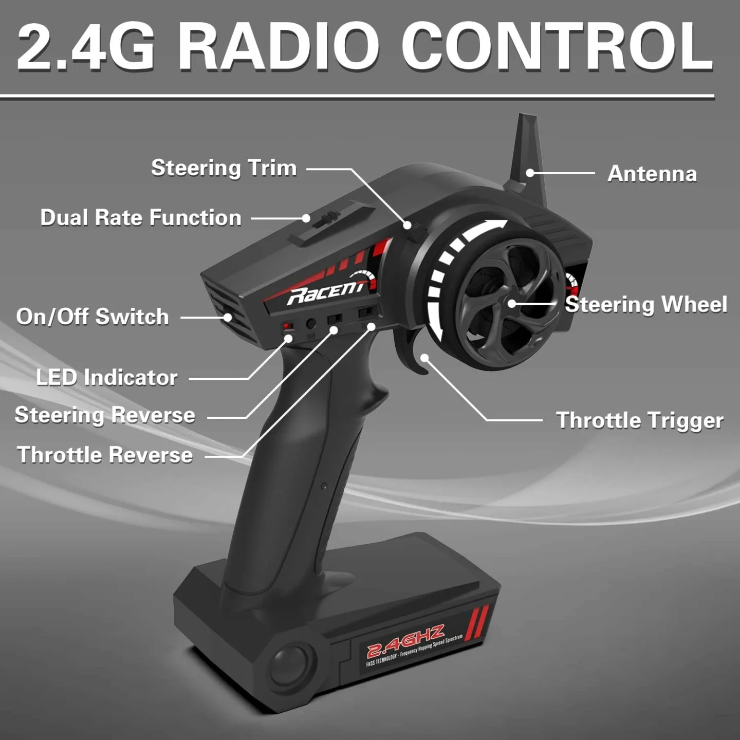 Fast RC Boat 20MPH for Adults & Kids Enjoyment