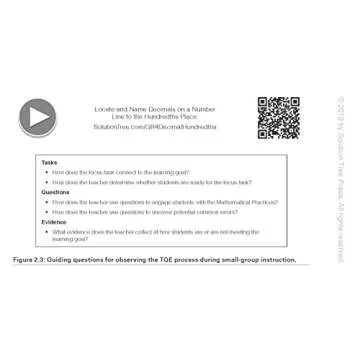 Making Sense of Mathematics for Teaching the Small Group (Small-Group Instruction Strategies to Differentiate Math Lessons in Elementary Classrooms) (Every Student Can Learn Mathematics)