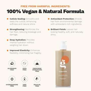 BE HONEST Conditioner for all hair types. Free of parabens, salt, alcohol, sulfates. Rich in botanic...