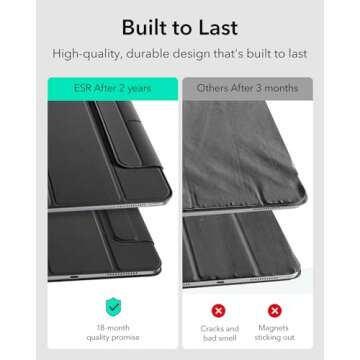 ESR for iPad Air 11 Inch Case M2(2024), iPad Air 6th/5th/4th Gen (2024/2022/2020), Powerful Magnetic Attachment, Slim Trifold Stand Case, Supports Pencil Pro&Pencil(USB-C), Durable Protection, Black