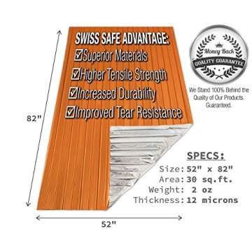 Swiss Safe Mylar Emergency Blankets - Compact & Insulated