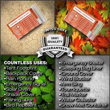 Swiss Safe Mylar Emergency Blankets - Compact & Insulated