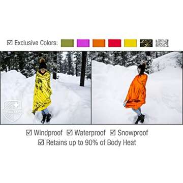 Swiss Safe Mylar Emergency Blankets - Compact & Insulated