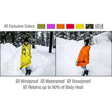 Swiss Safe Mylar Emergency Blankets - Compact & Insulated