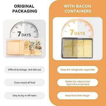 Freshmage Cheese Container - Airtight Deli Meat Storage