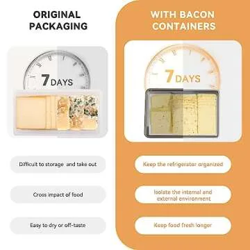 Freshmage Cheese Container - Airtight Deli Meat Storage