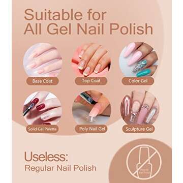 Easkep UV LED Nail Lamp - 86W Nail Dryer UV Light for Nails Eyes Protection UV Lamp for Gel Nails Gel Nail Polish Curing Dryer for Home and Salon