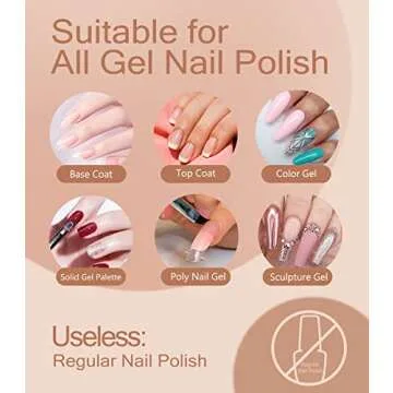 Easkep UV LED Nail Lamp - 86W Nail Dryer UV Light for Nails Eyes Protection UV Lamp for Gel Nails Gel Nail Polish Curing Dryer for Home and Salon