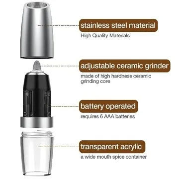 Gravity Electric Salt and Pepper Grinder Set - Automatic with LED Light