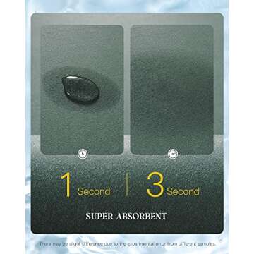 MontVoo -Bath Mat Rug-Rubber Backing Non Slip Quick Dry Absorbent Thin Bathroom Rugs Fit Under Door-Faux Suede Surface Bathroom Floor Mats-Shower Rug for in Front of Bathtub Shower Green 20"x32"