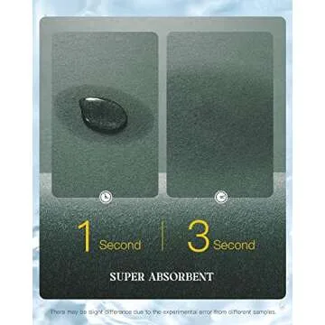 MontVoo Bath Mat - Quick-Dry Absorbent Non-Slip Rug