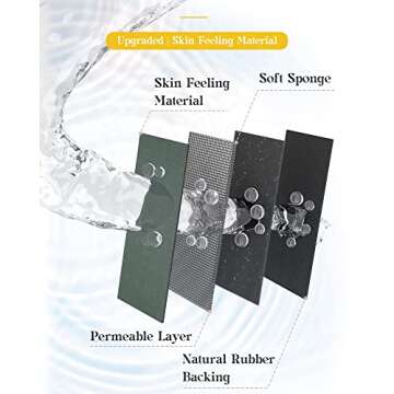 MontVoo -Bath Mat Rug-Rubber Backing Non Slip Quick Dry Absorbent Thin Bathroom Rugs Fit Under Door-Faux Suede Surface Bathroom Floor Mats-Shower Rug for in Front of Bathtub Shower Green 20"x32"