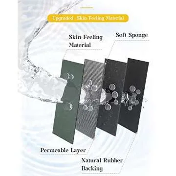 MontVoo Bath Mat - Quick-Dry Absorbent Non-Slip Rug