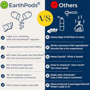 EarthPods Organic Indoor Plant Fertilizer Spikes