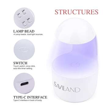 SAVILAND Mini U V Light for Nails: Portable Mini Nail U V Lamp for Gel Nail Llight LED Nail Lamp Eas...