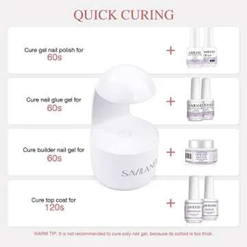 Saviland Mini UV LED Nail Lamp for Fast Gel Curing