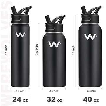 WEREWOLVES Personalized Insulated Water Bottle 24 oz