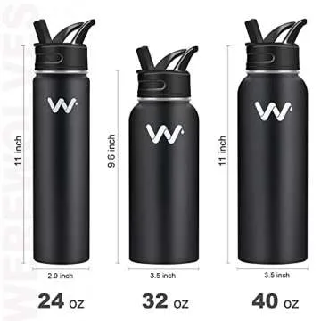 WEREWOLVES Personalized Insulated Water Bottle 24 oz