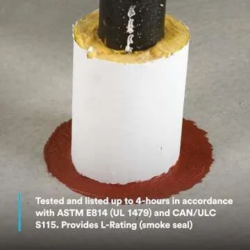 3M Fire Barrier Sealant CP 25WB+, Red Color, One-Component, Gun-Grade, Latex-Based, Intumescent Material, 10.1 fl oz Cartridge