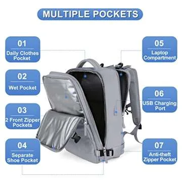 coofay Large Personal Item Travel Backpack For Women Men Airline Approved Carry On Flight Waterproof Sports Luggage Casual Daypack Small Hiking