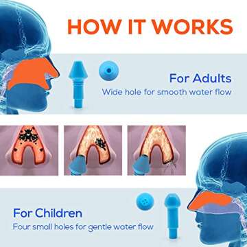 Waterpulse Neti Pot,Neti Pot Sinus Rinsing,300ml Neti Pot Sinus Rinsing Kit with 60 Packets Nasal Wash Salt and Thermometer Sticker for Adult &Children BPA Free (300ml with 60 Salt Packets)